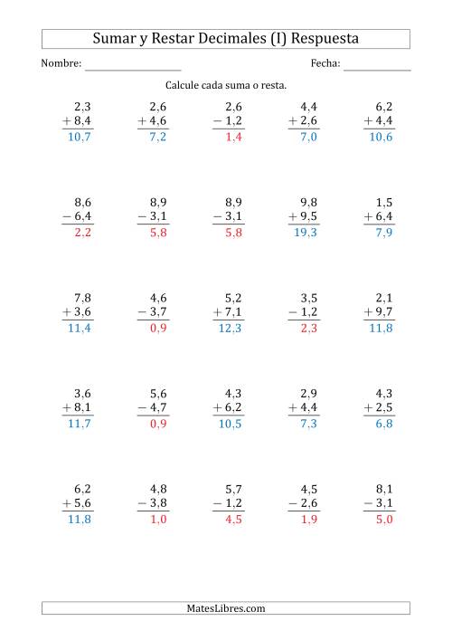 La hoja de ejercicios de Sumar y Restar Décimas con Un Dígito delante del Decimal (rango de 1,1 a 9,9) (I) Página 2