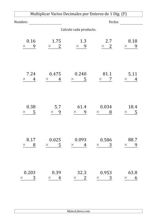 La hoja de ejercicios de Multiplicar Varios Decimales por Enteros de 1 Díg. (F)