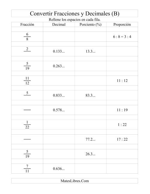 La hoja de ejercicios de Convertir Fracciones, Decimales, Porcientos y Proporciones (B)