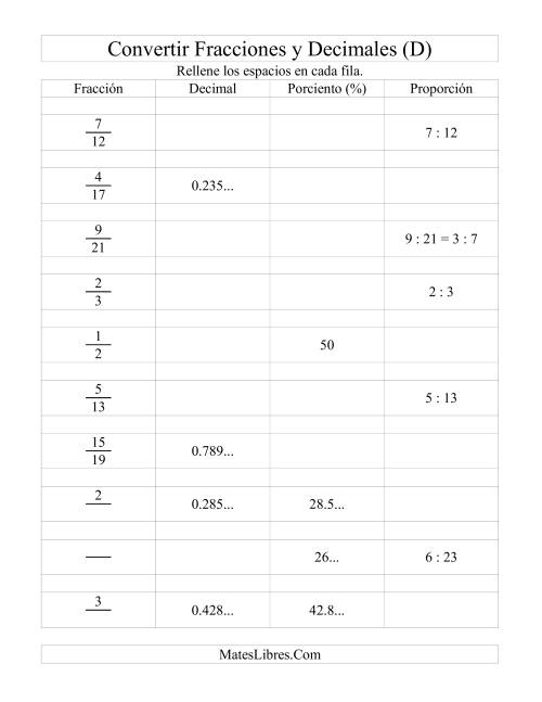 La hoja de ejercicios de Convertir Fracciones, Decimales, Porcientos y Proporciones (D)