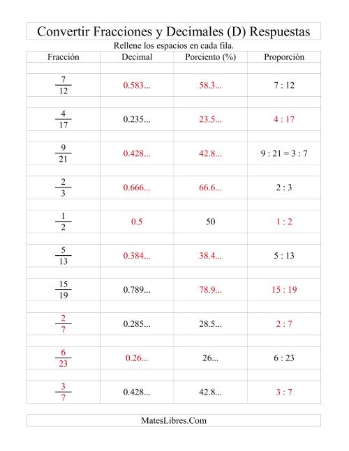 La hoja de ejercicios de Convertir Fracciones, Decimales, Porcientos y Proporciones (D) Página 2