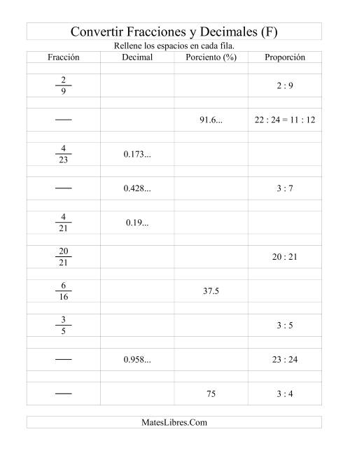 La hoja de ejercicios de Convertir Fracciones, Decimales, Porcientos y Proporciones (F)