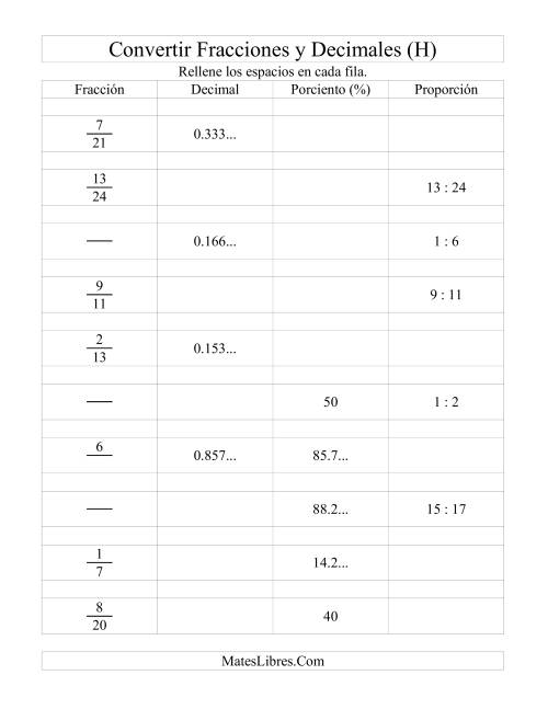 La hoja de ejercicios de Convertir Fracciones, Decimales, Porcientos y Proporciones (H)