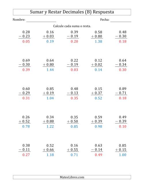 La hoja de ejercicios de Sumar y Restar Centésimas con 0 delante del Decimal (rango de 0.01 a 0.99) (B) Página 2