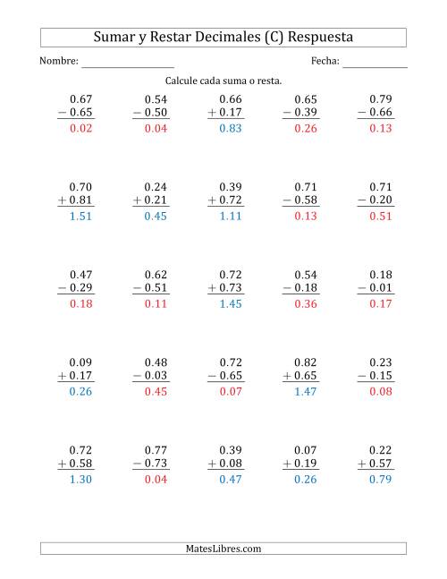 La hoja de ejercicios de Sumar y Restar Centésimas con 0 delante del Decimal (rango de 0.01 a 0.99) (C) Página 2