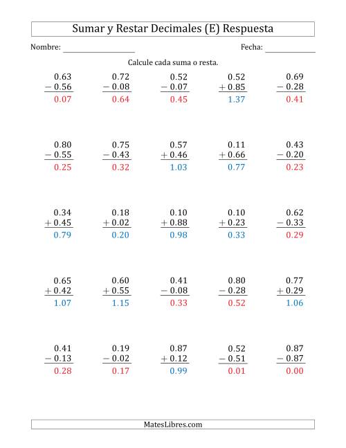 La hoja de ejercicios de Sumar y Restar Centésimas con 0 delante del Decimal (rango de 0.01 a 0.99) (E) Página 2