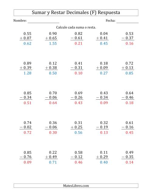 La hoja de ejercicios de Sumar y Restar Centésimas con 0 delante del Decimal (rango de 0.01 a 0.99) (F) Página 2
