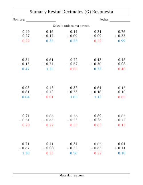 La hoja de ejercicios de Sumar y Restar Centésimas con 0 delante del Decimal (rango de 0.01 a 0.99) (G) Página 2