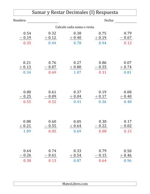 La hoja de ejercicios de Sumar y Restar Centésimas con 0 delante del Decimal (rango de 0.01 a 0.99) (I) Página 2