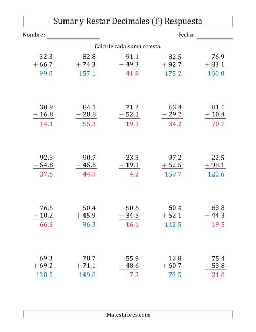 La hoja de ejercicios de Sumar y Restar Décimas con Dos Dígitos delante del Decimal (rango de 10.1 a 99.9) (F) Página 2