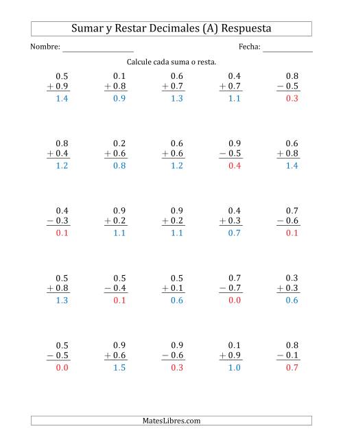 La hoja de ejercicios de Sumar y Restar Décimas con 0 delante del Decimal (rango de 0.1 a 0.9) (A) Página 2
