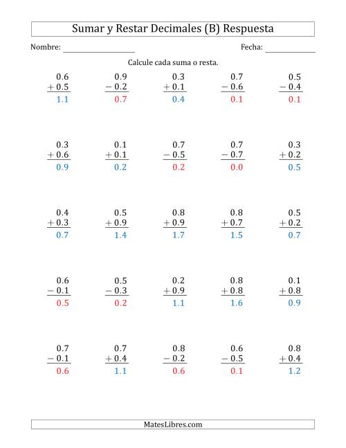 La hoja de ejercicios de Sumar y Restar Décimas con 0 delante del Decimal (rango de 0.1 a 0.9) (B) Página 2