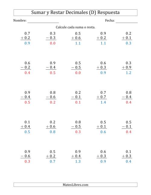 La hoja de ejercicios de Sumar y Restar Décimas con 0 delante del Decimal (rango de 0.1 a 0.9) (D) Página 2