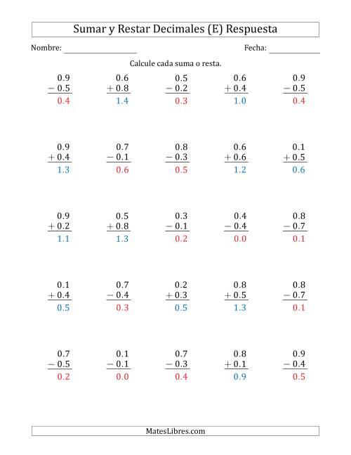 La hoja de ejercicios de Sumar y Restar Décimas con 0 delante del Decimal (rango de 0.1 a 0.9) (E) Página 2