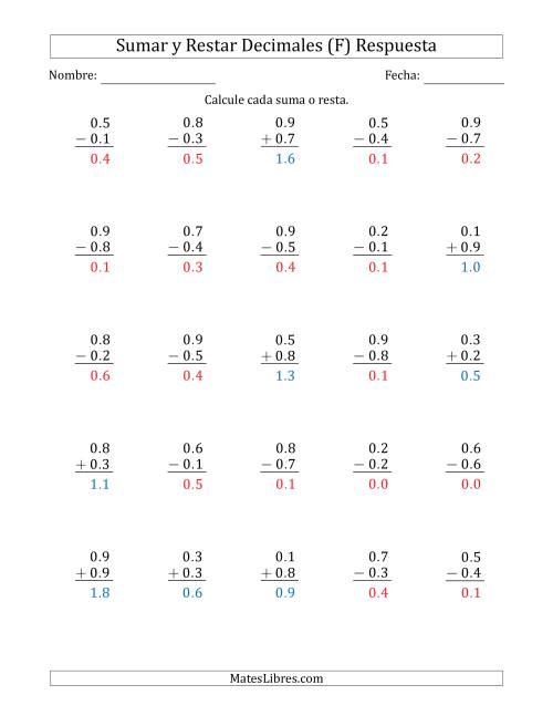 La hoja de ejercicios de Sumar y Restar Décimas con 0 delante del Decimal (rango de 0.1 a 0.9) (F) Página 2