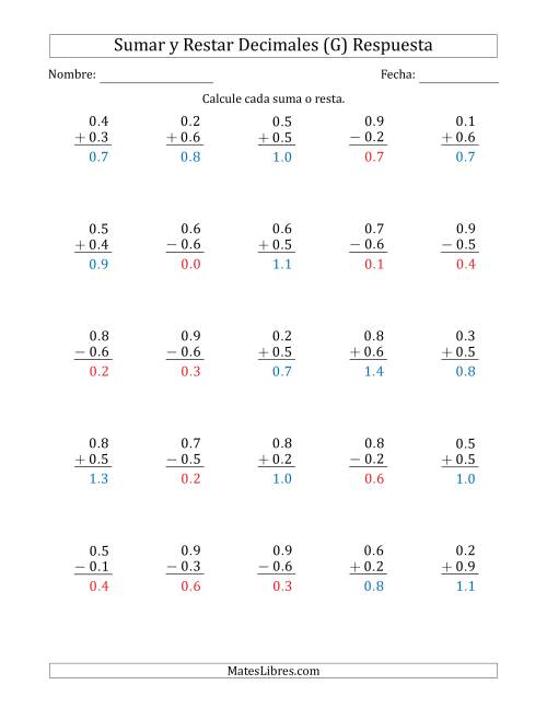 La hoja de ejercicios de Sumar y Restar Décimas con 0 delante del Decimal (rango de 0.1 a 0.9) (G) Página 2