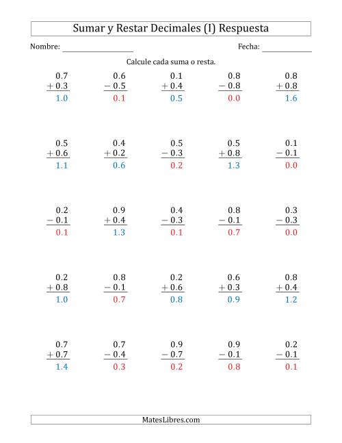 La hoja de ejercicios de Sumar y Restar Décimas con 0 delante del Decimal (rango de 0.1 a 0.9) (I) Página 2