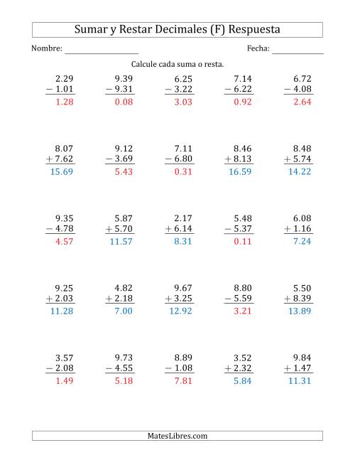 La hoja de ejercicios de Sumar y Restar Centésimas con Un Dígito delante del Decimal (rango de 1.01 a 9.99) (F) Página 2