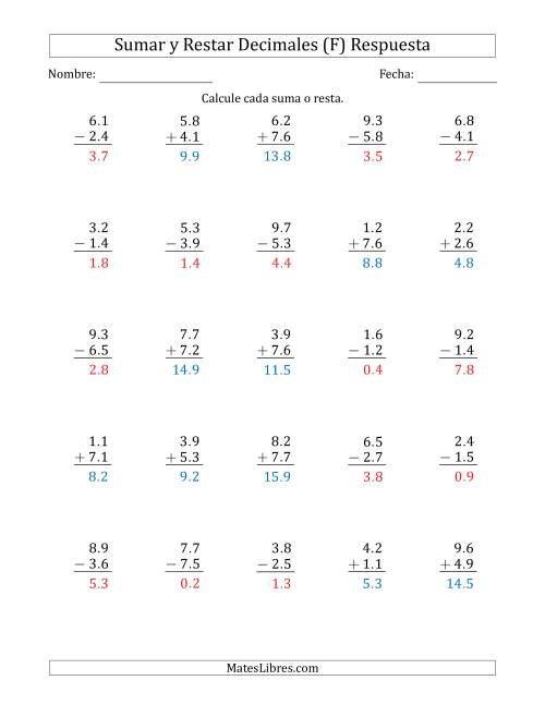 La hoja de ejercicios de Sumar y Restar Décimas con Un Dígito delante del Decimal (rango de 1.1 a 9.9) (F) Página 2