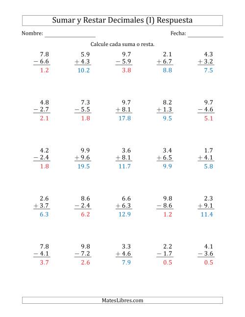 La hoja de ejercicios de Sumar y Restar Décimas con Un Dígito delante del Decimal (rango de 1.1 a 9.9) (I) Página 2