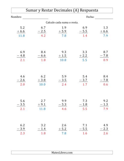 La hoja de ejercicios de Sumar y Restar Décimas con Un Dígito delante del Decimal (rango de 1.1 a 9.9) (Todas) Página 2