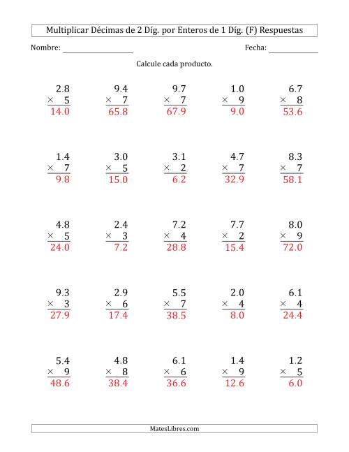 La hoja de ejercicios de Multiplicar Décimas de 2 Díg. por Enteros de 1 Díg. (F) Página 2