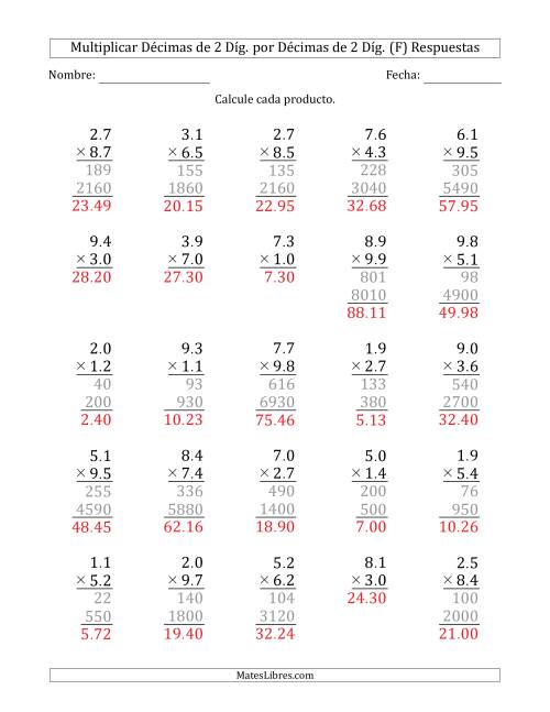 La hoja de ejercicios de Multiplicar Décimas de 2 Díg. por Décimas de 2 Díg. (F) Página 2