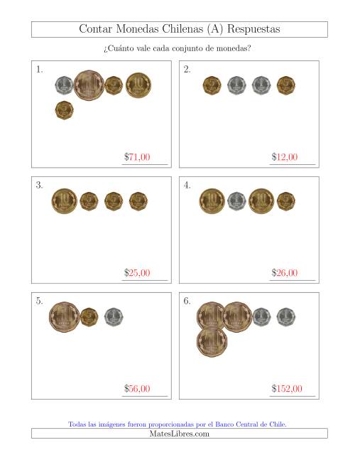 La hoja de ejercicios de Contar Colecciones Pequeñas de Monedas Chilenas sin Monedas de 100 ó 500 (Todas) Página 2