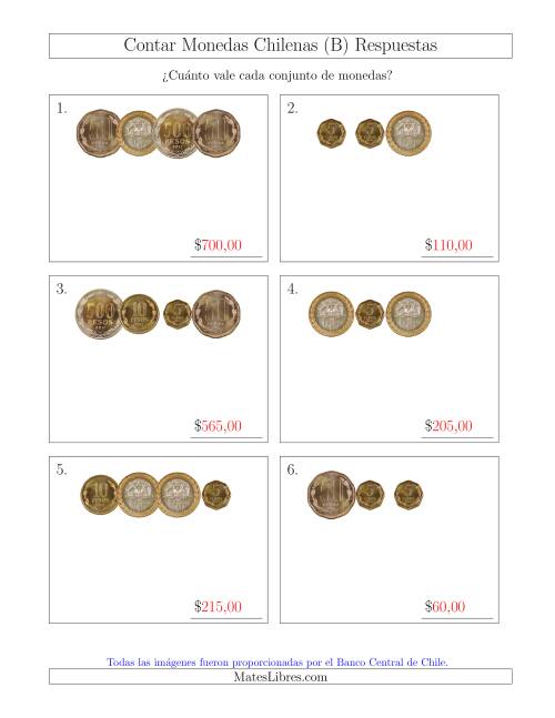 La hoja de ejercicios de Contar Colecciones Pequeñas de Monedas Chilenas sin Monedas de 1 (B) Página 2
