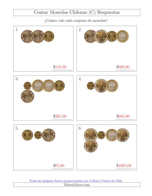 La hoja de ejercicios de Contar Colecciones Pequeñas de Monedas Chilenas sin Monedas de 1 (C) Página 2