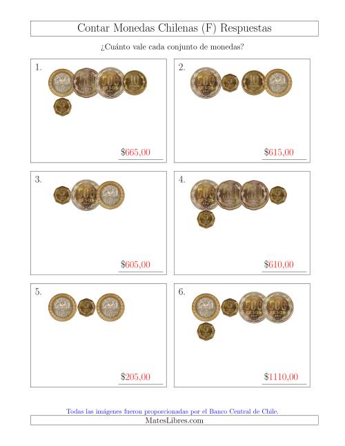 La hoja de ejercicios de Contar Colecciones Pequeñas de Monedas Chilenas sin Monedas de 1 (F) Página 2