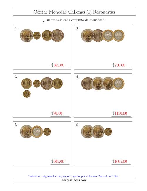 La hoja de ejercicios de Contar Colecciones Pequeñas de Monedas Chilenas sin Monedas de 1 (I) Página 2