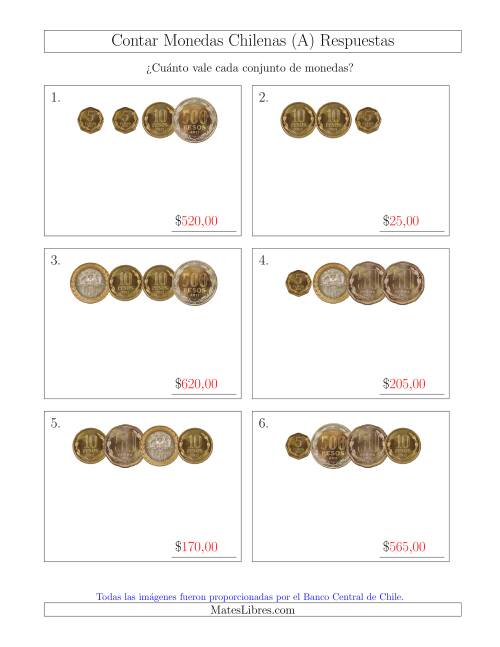 La hoja de ejercicios de Contar Colecciones Pequeñas de Monedas Chilenas sin Monedas de 1 (Todas) Página 2