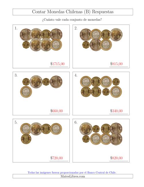 La hoja de ejercicios de Contar Colecciones de Monedas Chilenas sin Monedas de 1 (B) Página 2