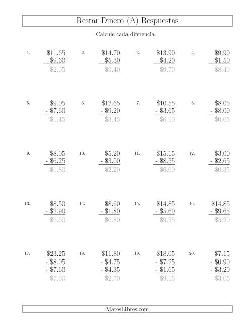 La hoja de ejercicios de Restar Dólares con Cantidades hasta $10 con Incrementos de 5 Centavos (Todas) Página 2
