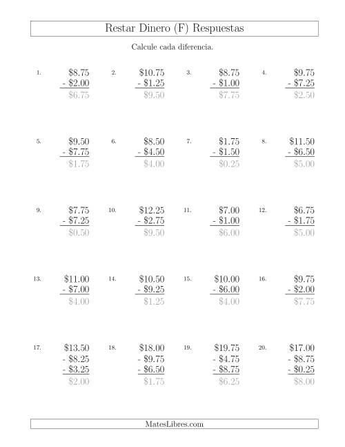 La hoja de ejercicios de Restar Dólares con Cantidades hasta $10 con Incrementos de 25 Centavos (F) Página 2