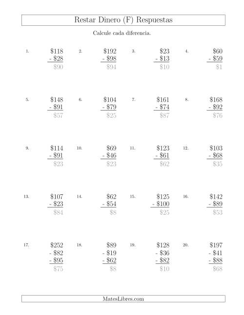 La hoja de ejercicios de Restar Pesos Mexicanos con Cantidades hasta $100 con Incrementos de $1 (F) Página 2