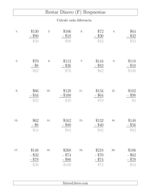 La hoja de ejercicios de Restar Pesos Mexicanos con Cantidades hasta $100 con Incrementos de $2 (F) Página 2
