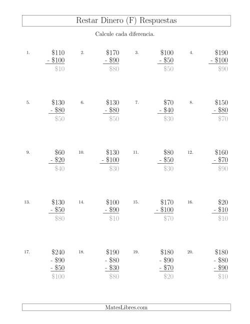 La hoja de ejercicios de Restar Pesos Mexicanos con Cantidades hasta $100 con Incrementos de $10 (F) Página 2