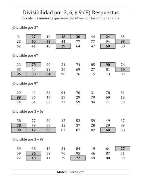 La hoja de ejercicios de Reglas de Divisibilidad por 3, 6 y 9 (F) Página 2