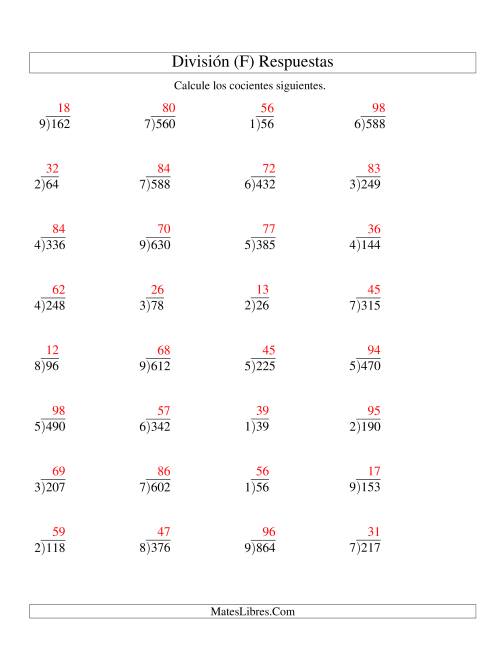 La hoja de ejercicios de División Larga sin Resto, Divisor de 1 Dígito, Cociente de 2 Dígitos (F) Página 2