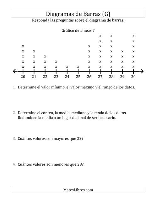 La hoja de ejercicios de Analizar Diagramas de Barras con Números Grandes y Conjuntos de Datos Grandes (G)