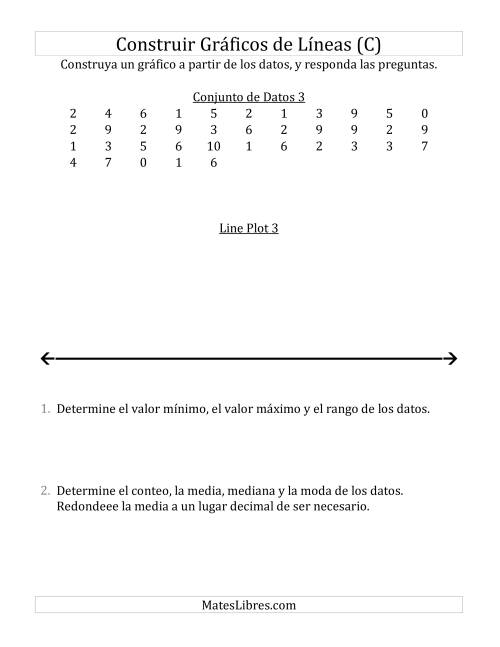 La hoja de ejercicios de Construir Gráficos de Líneas con Conjuntos de Datos Grandes, Números Pequeños y Líneas sin Marcar (C)