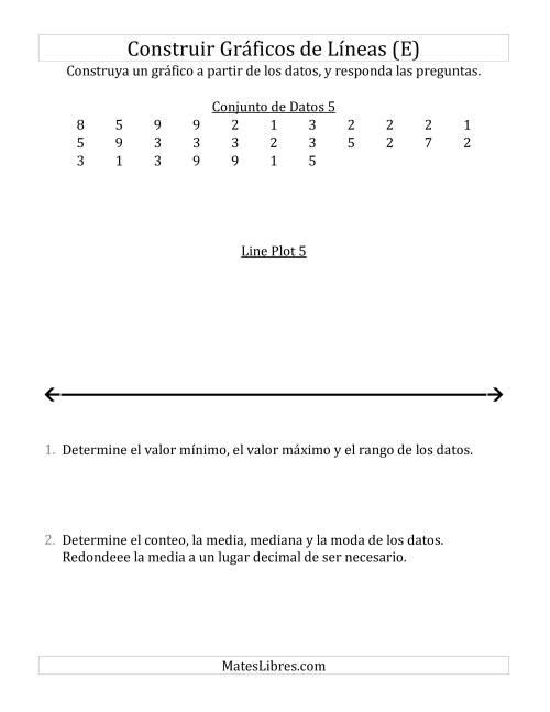 La hoja de ejercicios de Construir Gráficos de Líneas con Conjuntos de Datos Grandes, Números Pequeños y Líneas sin Marcar (E)