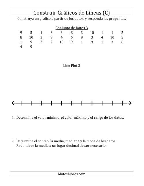 La hoja de ejercicios de Construir Gráficos de Líneas con Conjuntos de Datos Grandes, Números Pequeños y Líneas Previamente Marcadas (C)