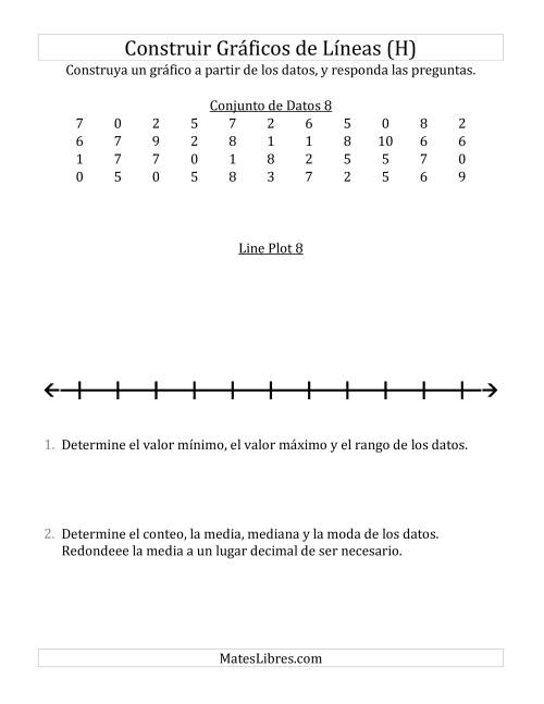 La hoja de ejercicios de Construir Gráficos de Líneas con Conjuntos de Datos Grandes, Números Pequeños y Líneas Previamente Marcadas (H)