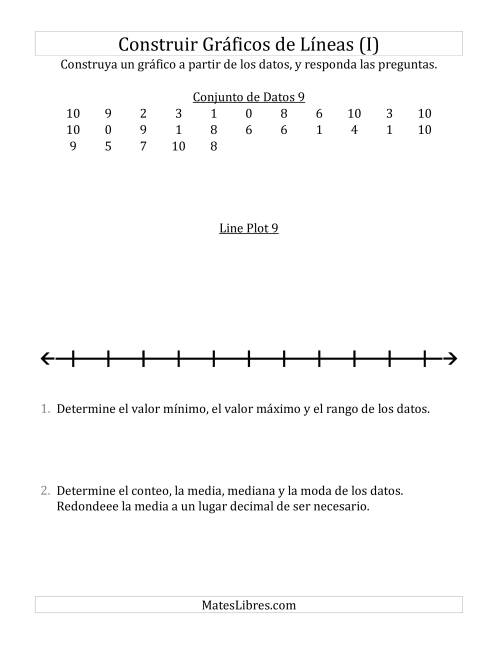 La hoja de ejercicios de Construir Gráficos de Líneas con Conjuntos de Datos Grandes, Números Pequeños y Líneas Previamente Marcadas (I)