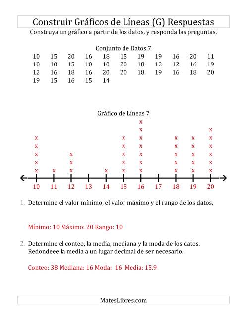 La hoja de ejercicios de Construir Gráficos de Líneas con Conjuntos de Datos Grandes y Números Grandes (G) Página 2