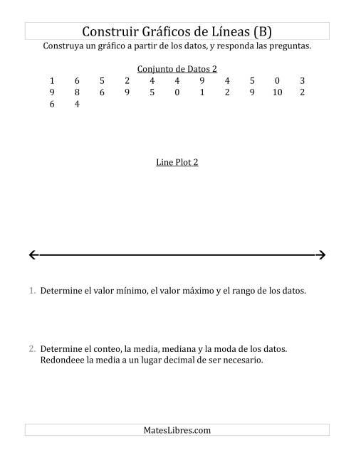 La hoja de ejercicios de Construir Gráficos de Líneas con Conjuntos de Datos Pequeños, Números Pequeños, y Líneas Sin Marcar (B)