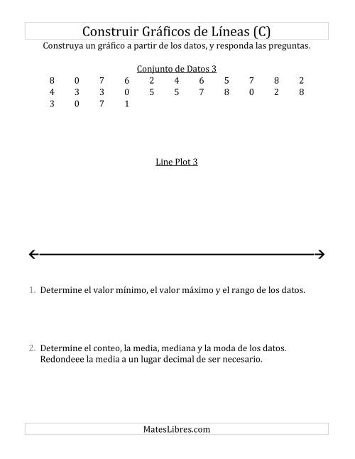 La hoja de ejercicios de Construir Gráficos de Líneas con Conjuntos de Datos Pequeños, Números Pequeños, y Líneas Sin Marcar (C)